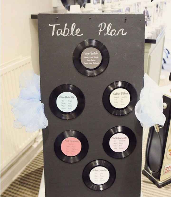 Sposine 2019/tableaux: quale tema sceglierete - 1