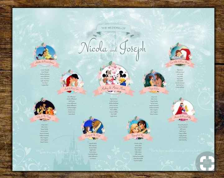 Sposine 2019/tableaux: quale tema sceglierete - 6