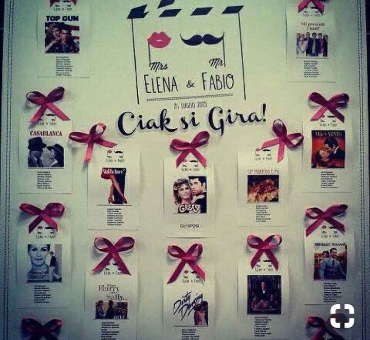 Sposine 2019/tableaux: quale tema sceglierete - 7