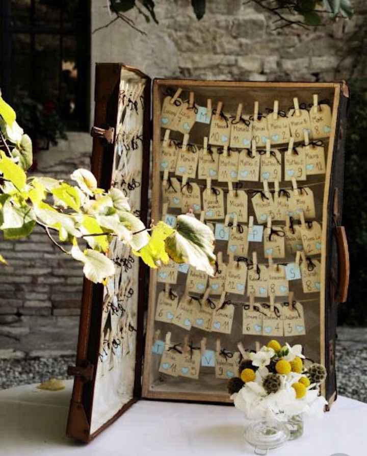 Sposine 2019/tableaux: quale tema sceglierete - 8