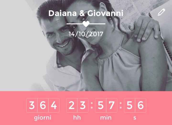 -365 giorni,  mamma che ansia - 1