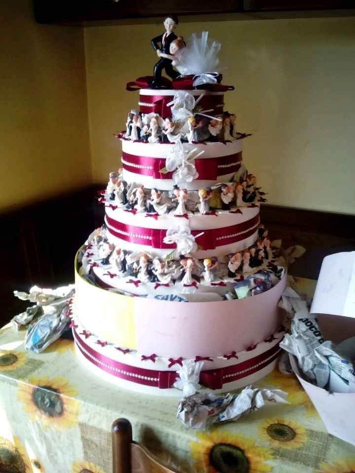 Bomboniere arrivateeee!!! - 1