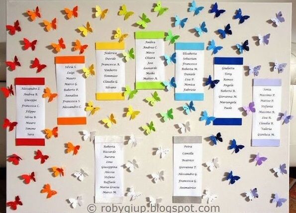 Idee per tema farfalle - 1