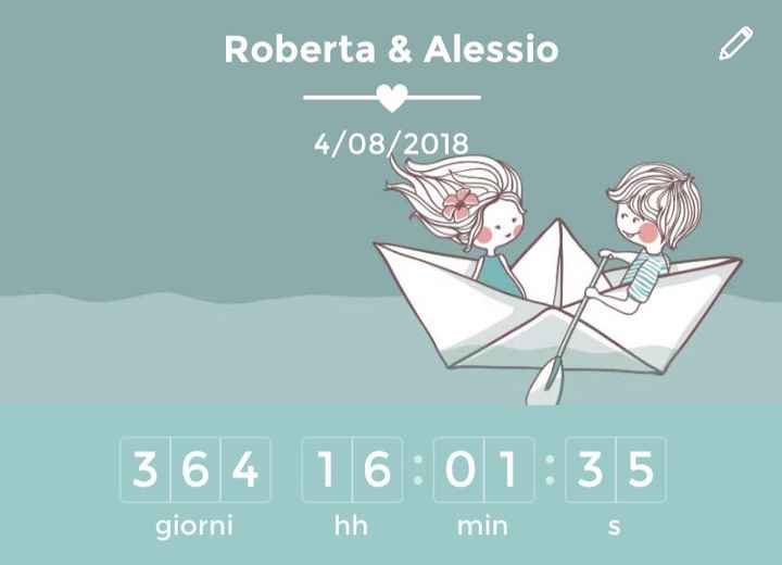 Sposi che celebreranno le nozze il 4 agosto 2018 - enna - 1