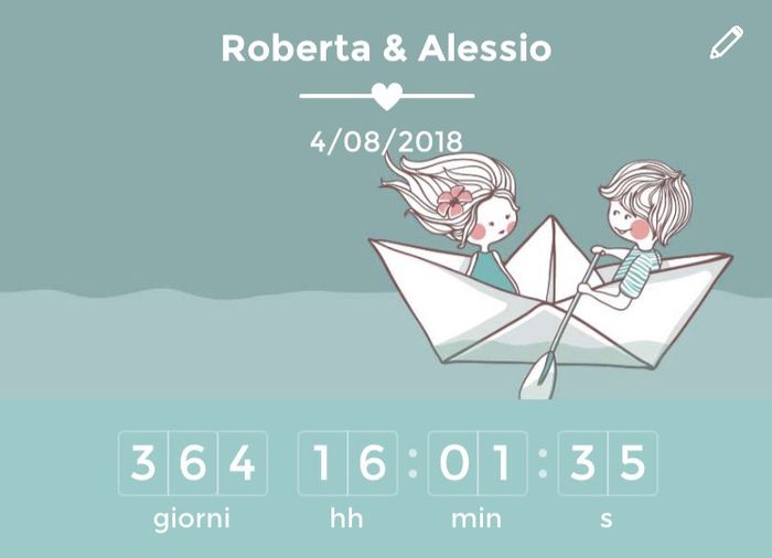 Un anno esatto! - 1