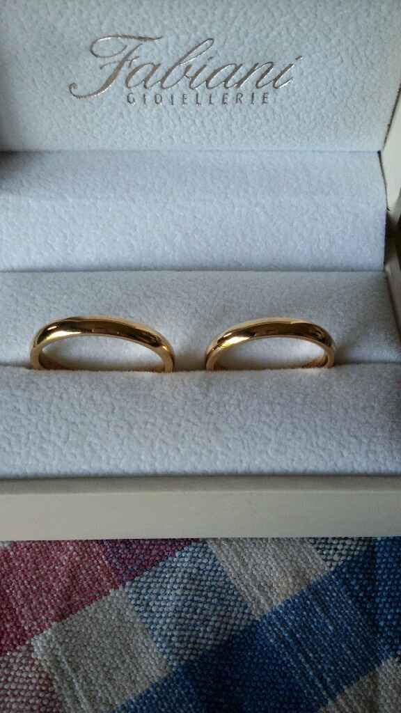  Fedi: quale è il prezzo giusto? - 1