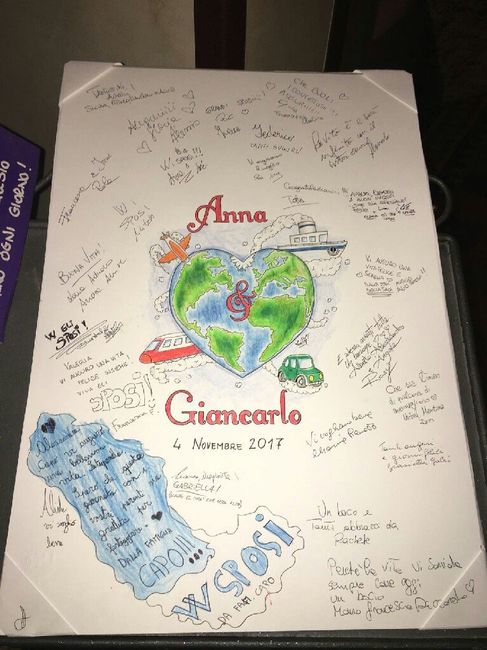  Il nostro 4/11/2017 - 4