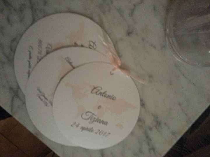 Le nostre partecipazioni - 2