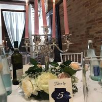 Partecipazioni fai da te - 5
