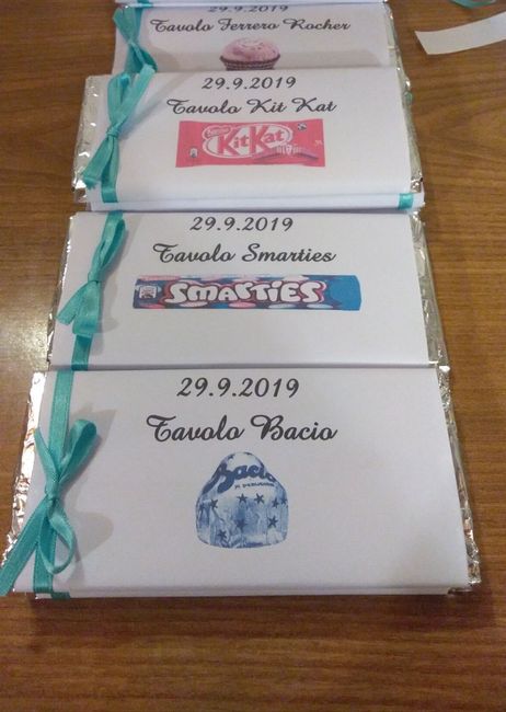 I miei segnaposto 😍😍😍😍😍😍