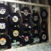 Tableau: fatemi vedere il vostro!! - 1