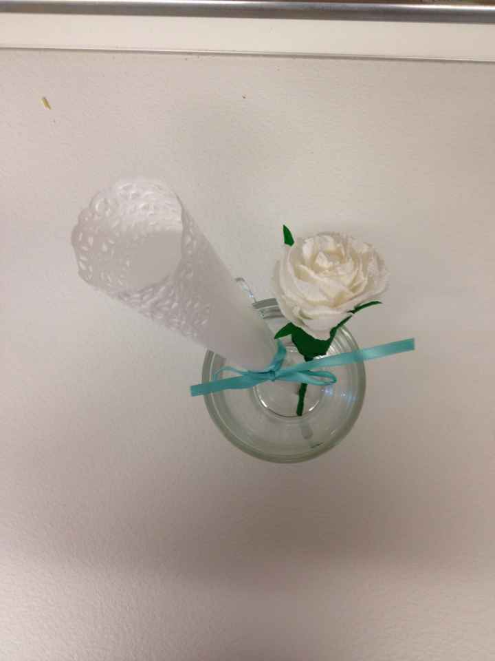 Prova fai da te vista dall'alto 