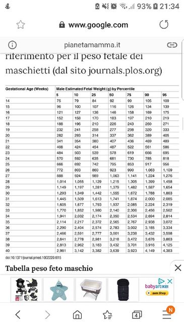 Mamma Marzo 2020.... - 1