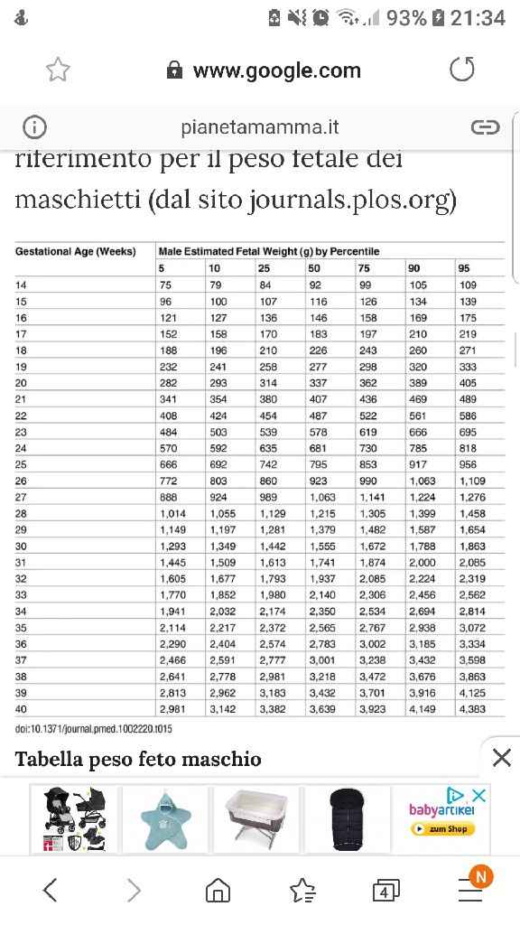 Mamma Marzo 2020.... - 1