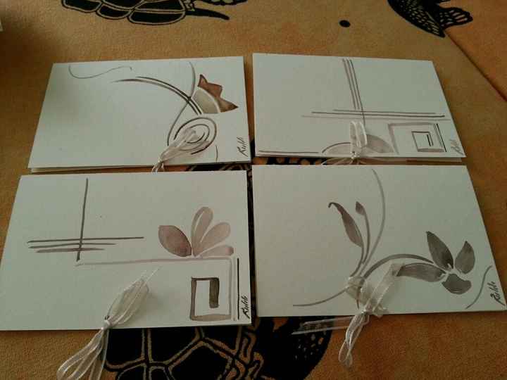 Volete vedere le mie partecipazioni? - 9