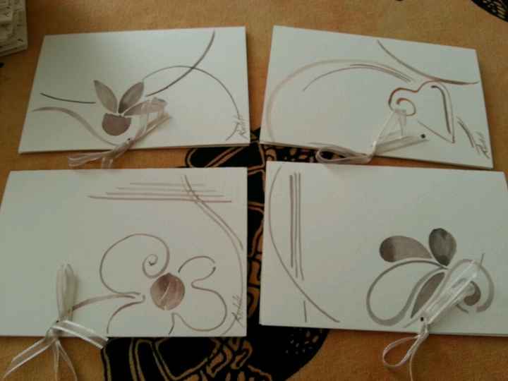 Volete vedere le mie partecipazioni? - 13