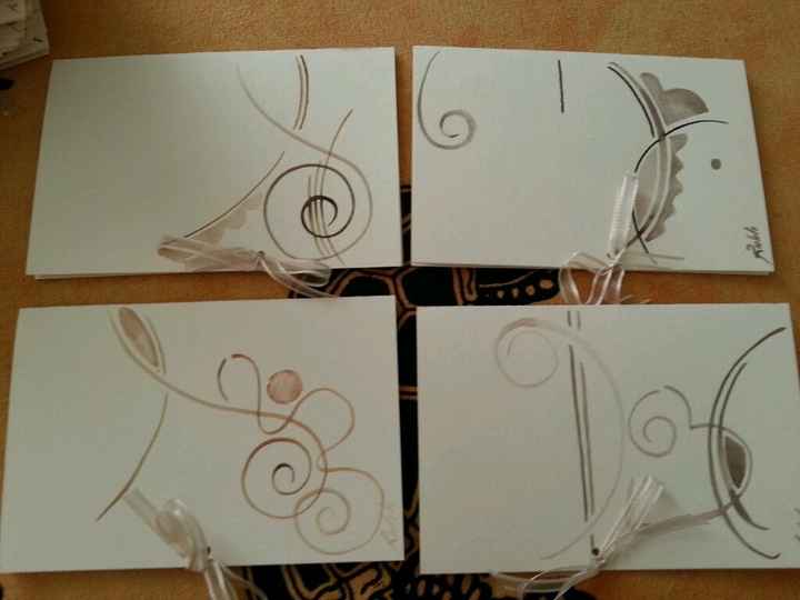 Volete vedere le mie partecipazioni? - 15