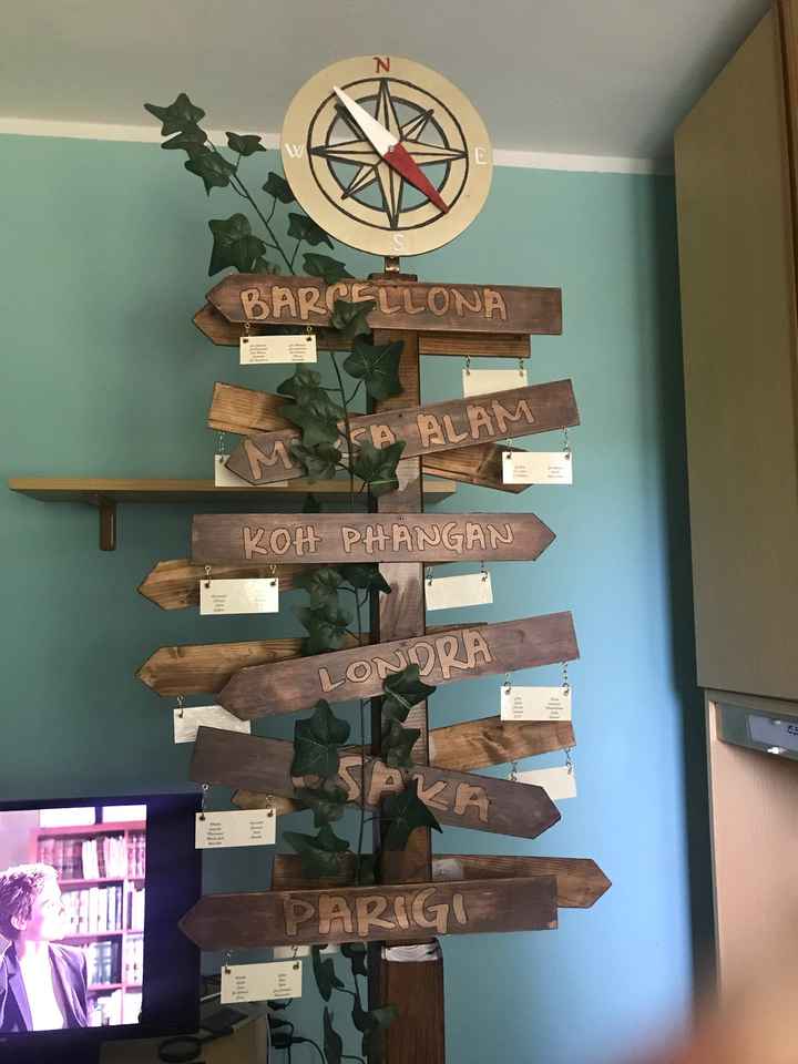 Il mio tableu ... fatto da mio papà - 1