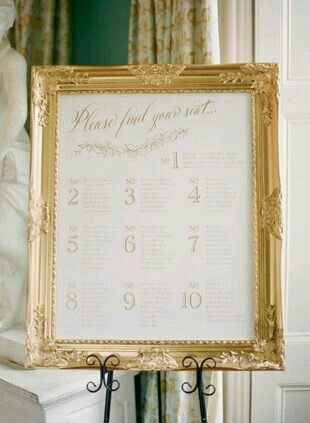 Ragazze mi aiutate a realizzare il tableau? - 1