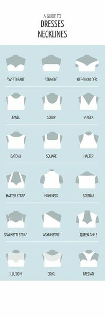 Come sarà lo scollo del vostro abito?? - 3