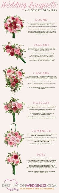 Che forma avrà il vostro bouquet??? - 3