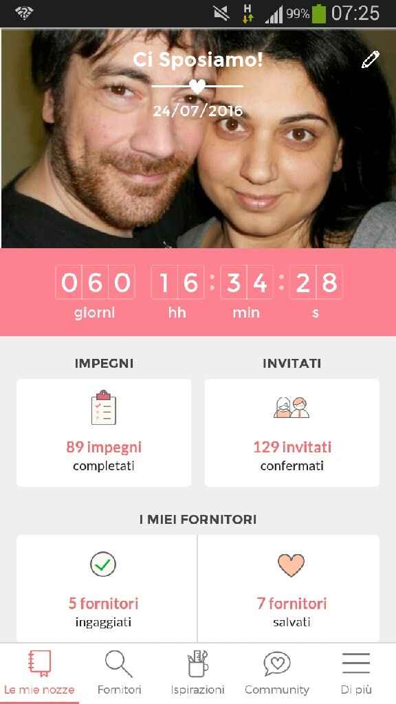 Ecco quanto conta il mio contatore......... - 1