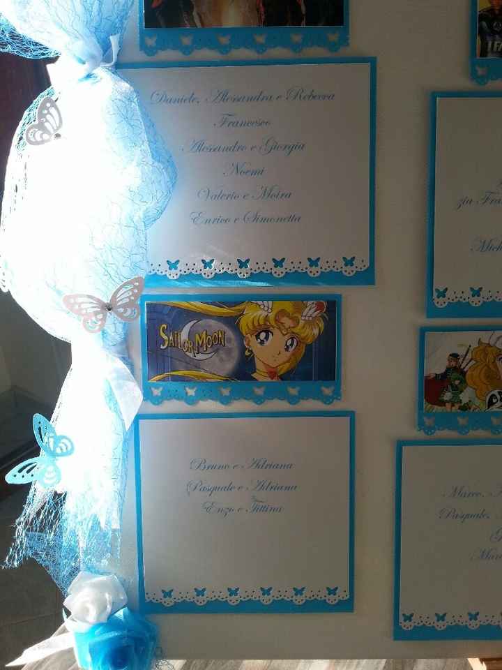 Tutto pronto! ^^ - 12