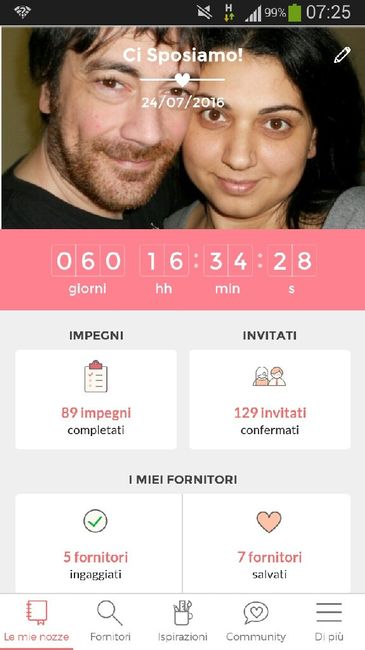 Ecco quanto conta il mio contatore......... - 1