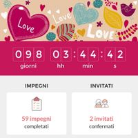 Quanto marca il vostro contatore? - 1