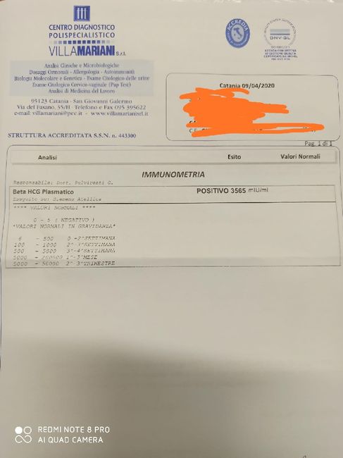 Future Mamme Dicembre 2020 ❤️😍 - 1