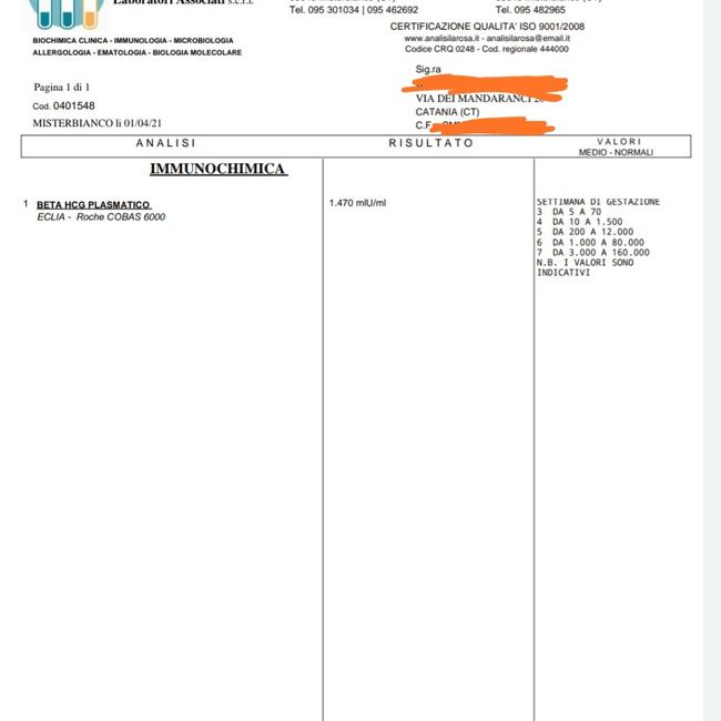 chi non le aspetta per aprile 2021😎❤️🤞❤️🍀 - 1