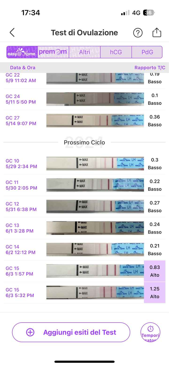Per chi non le aspetta Maggio,Giugno,Luglio 2024🍀🐞 - 1