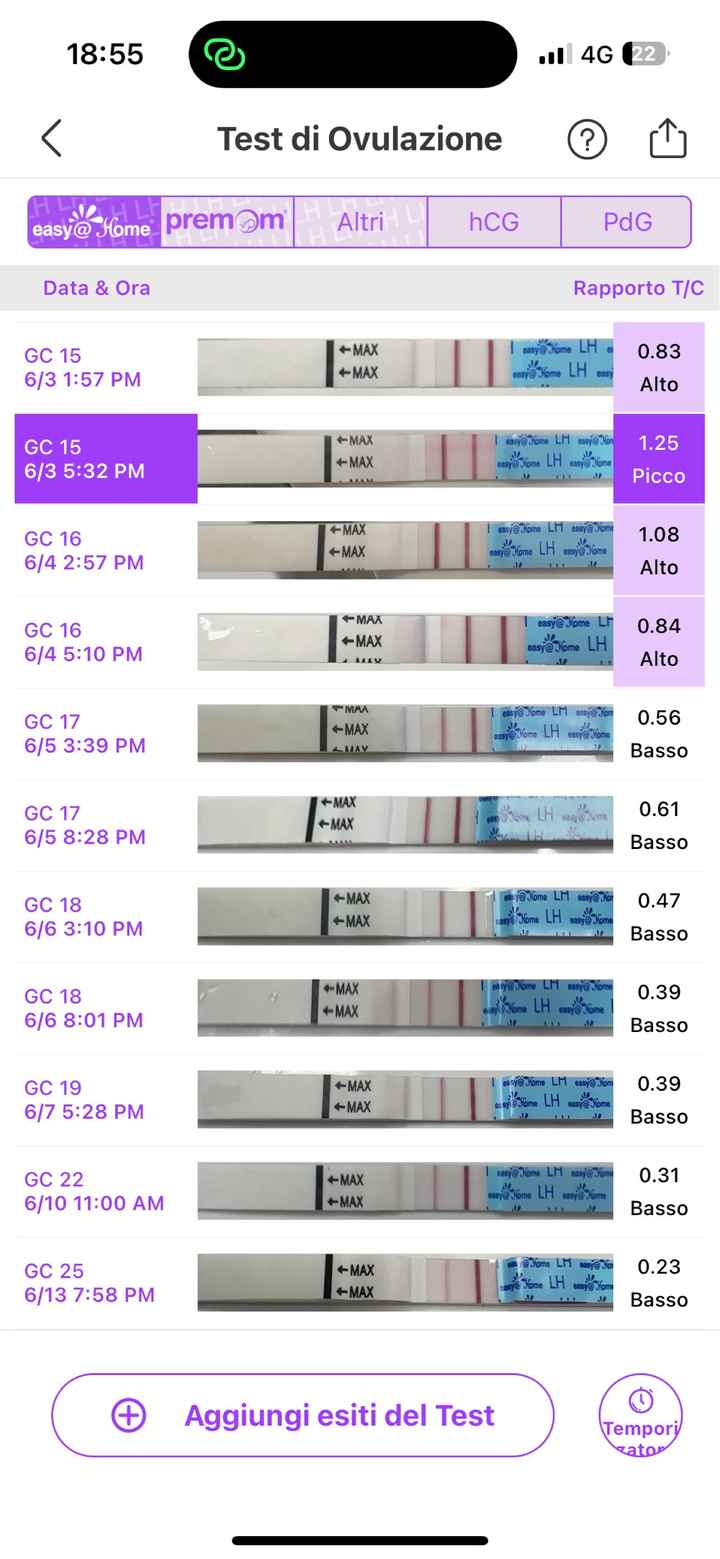 Per chi non le aspetta Maggio,Giugno,Luglio 2024🍀🐞 - 1