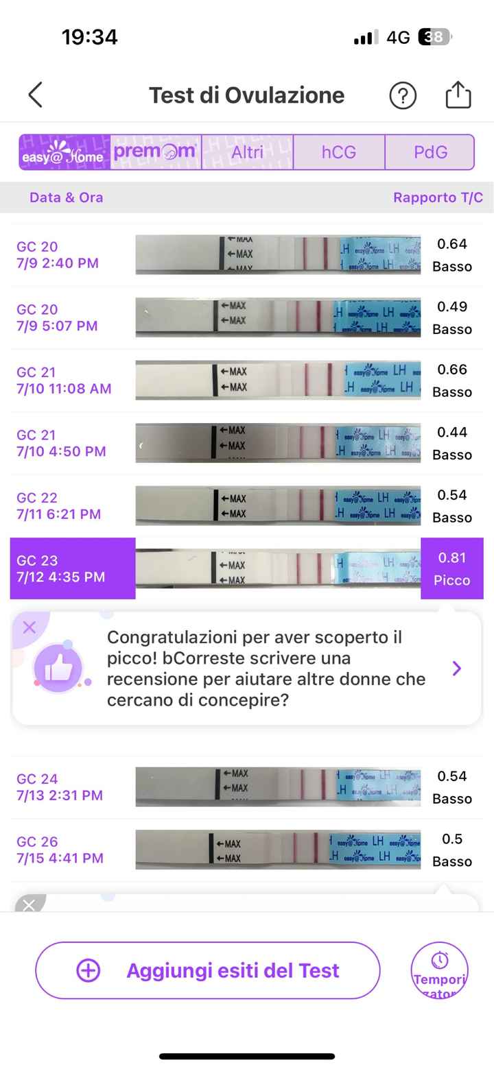 Per chi non le aspetta Maggio,Giugno,Luglio 2024🍀🐞 - 1