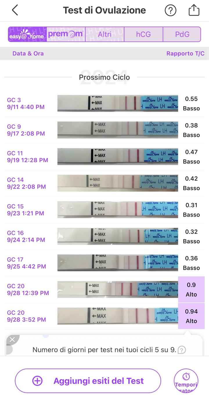 Per chi non le aspetta Luglio, Agosto Settembre e Ottobre 2024🍀🐞 - 1