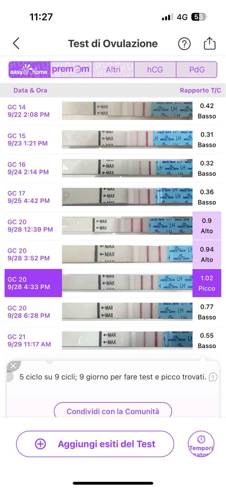 Per chi non le aspetta Luglio, Agosto Settembre e Ottobre 2024🍀🐞 - 1