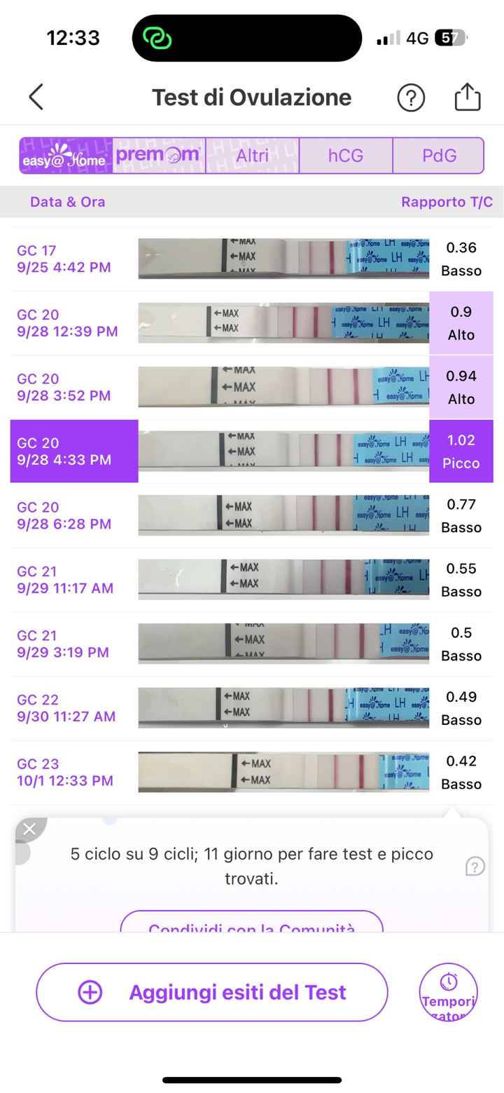Per chi non le aspetta Luglio, Agosto Settembre e Ottobre 2024🍀🐞 - 1