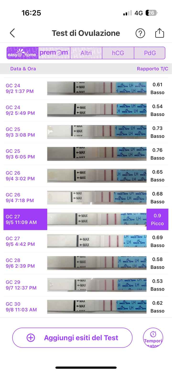 Per chi non le aspetta Luglio, Agosto Settembre e Ottobre 2024🍀🐞 - 1
