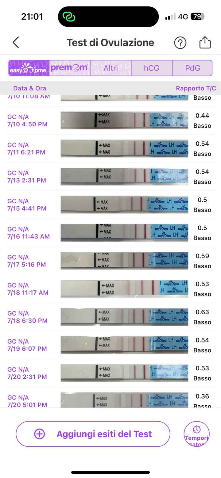 Per chi non le aspetta Luglio, Agosto Settembre e Ottobre 2024🍀🐞 - 1