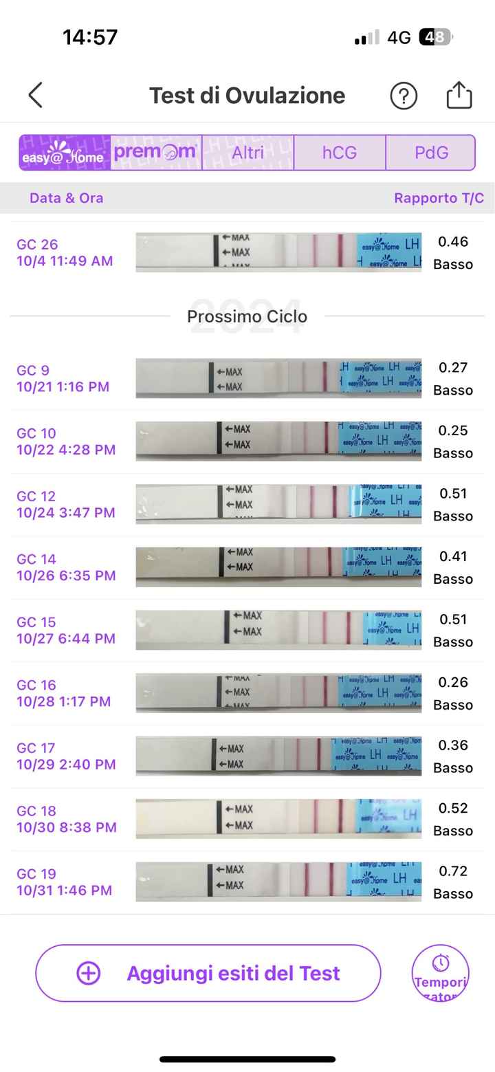 Per chi non le aspetta ottobre, novembre e dicembre 2024🍀🐞 - 1