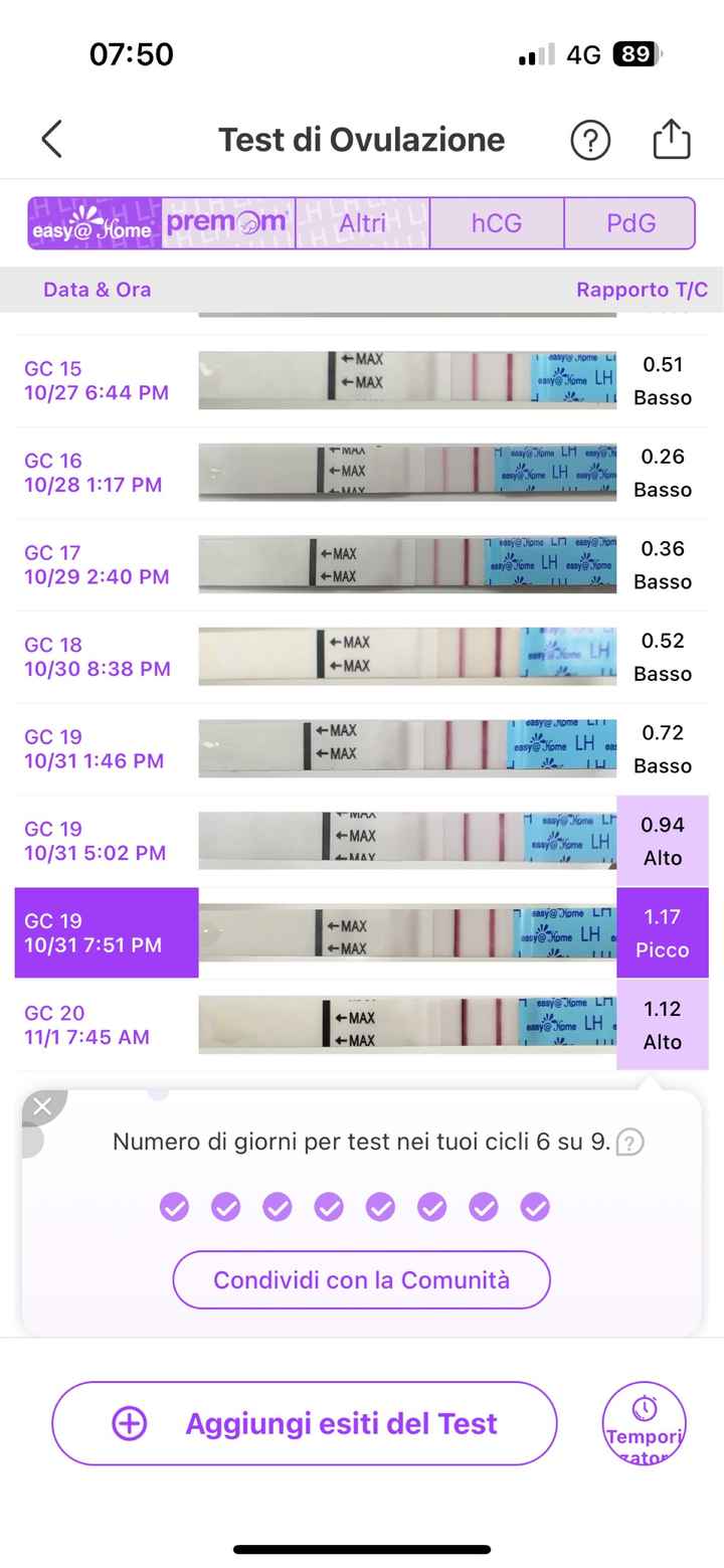 Per chi non le aspetta ottobre, novembre e dicembre 2024🍀🐞 - 1