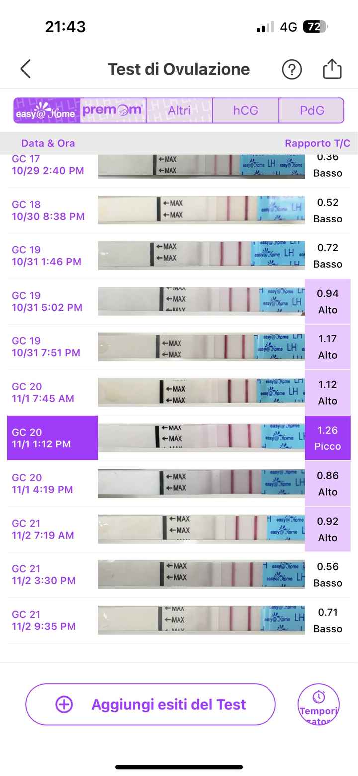 Per chi non le aspetta ottobre, novembre e dicembre 2024🍀🐞 - 1