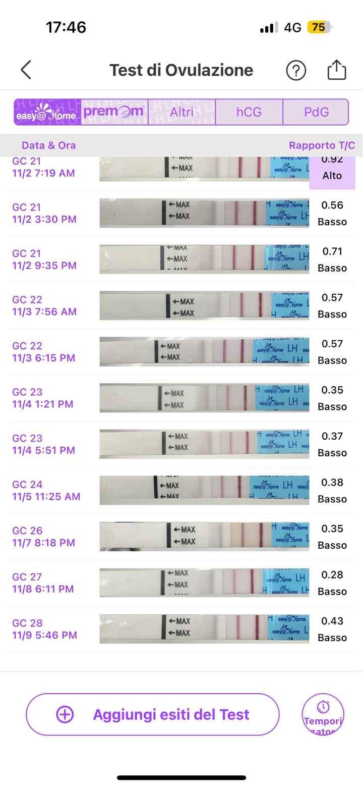 Per chi non le aspetta ottobre e novembre 🍀🐞 - 1