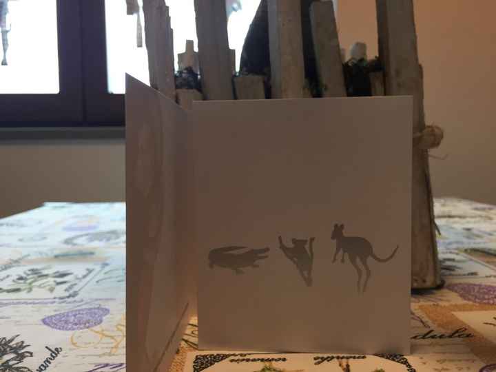 Le nostre partecipazioni ❤️❤️ - 2