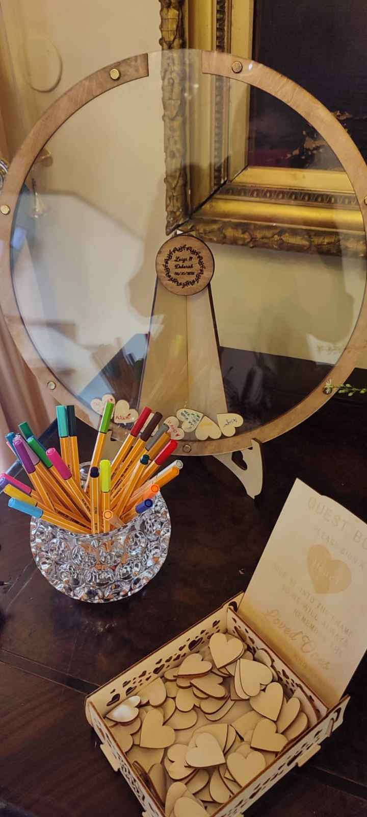 Guest book si o no? - 1