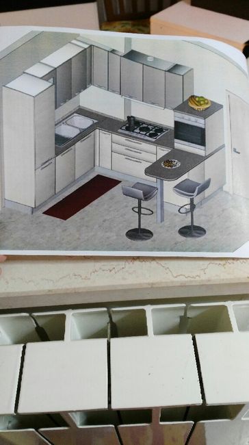 La vostra cucina???? - 1