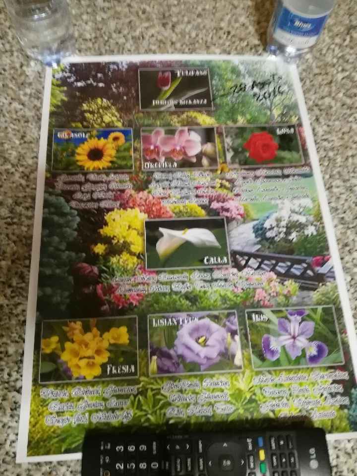 Tableau: fatemi vedere il vostro!! - 1