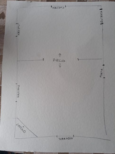 Ho bisogno di idee per arredare il soggiorno ... help!?! 1