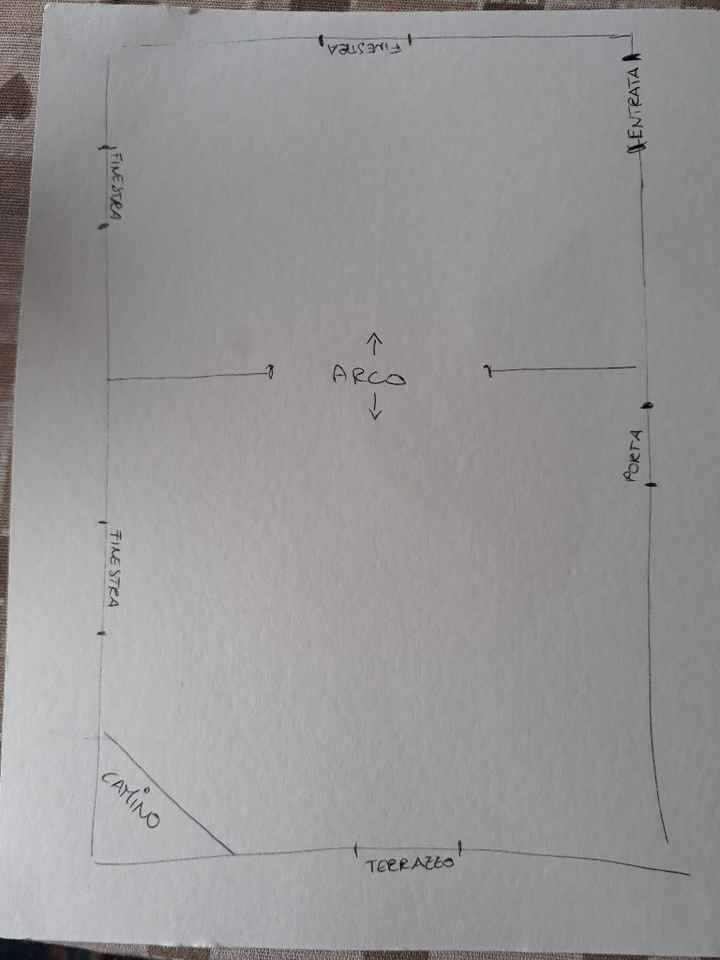 Ho bisogno di idee per arredare il soggiorno ... help!?! - 1