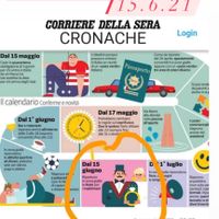 Ripartenza matrimoni - 1